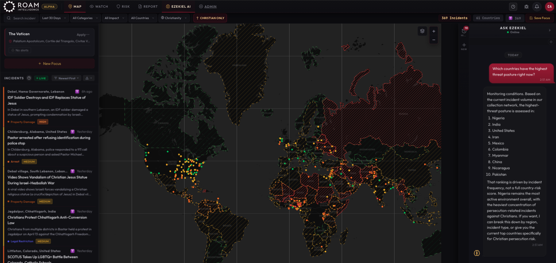 ROAM dashboard
